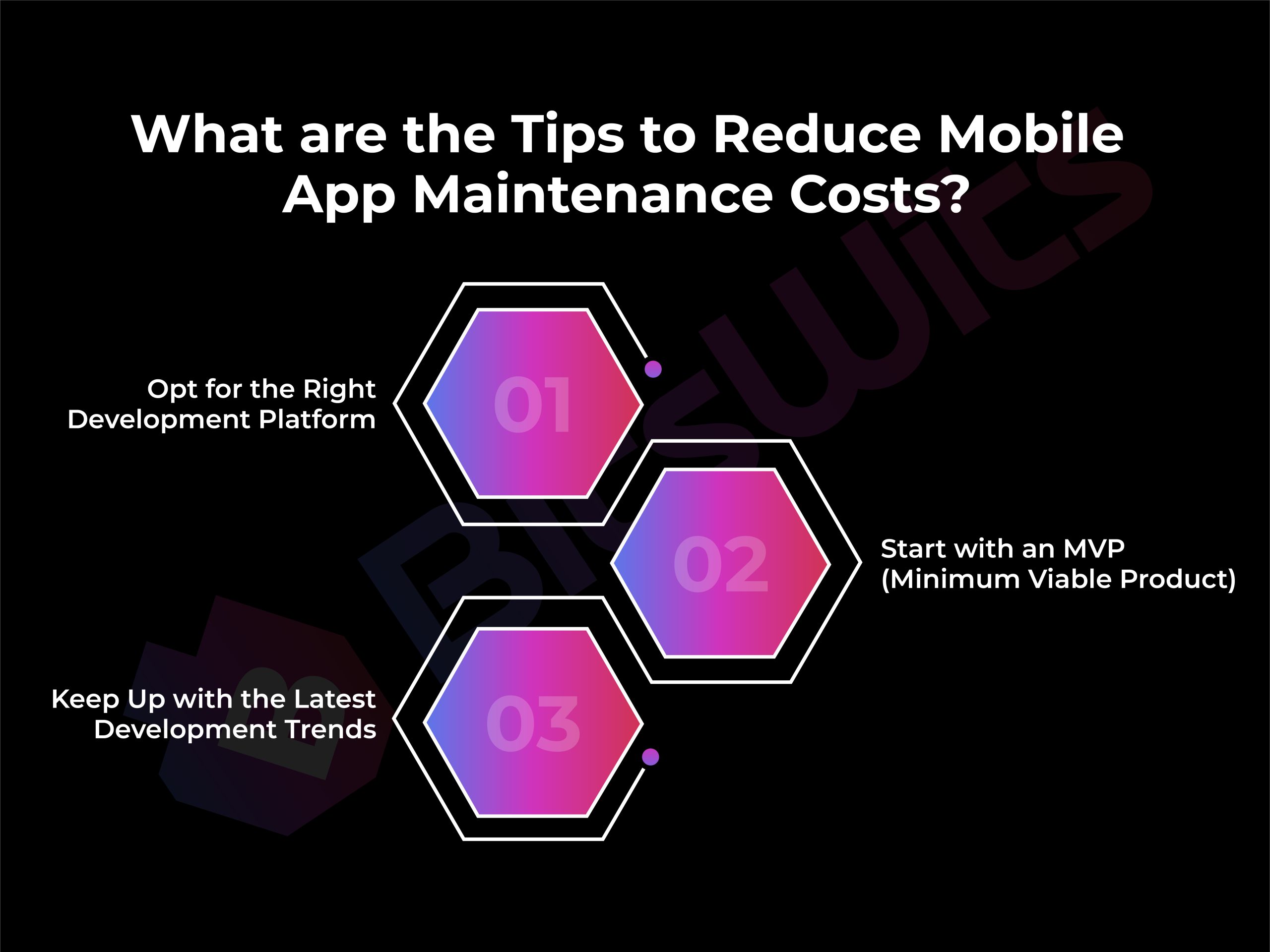 mobile app maintenance cost 