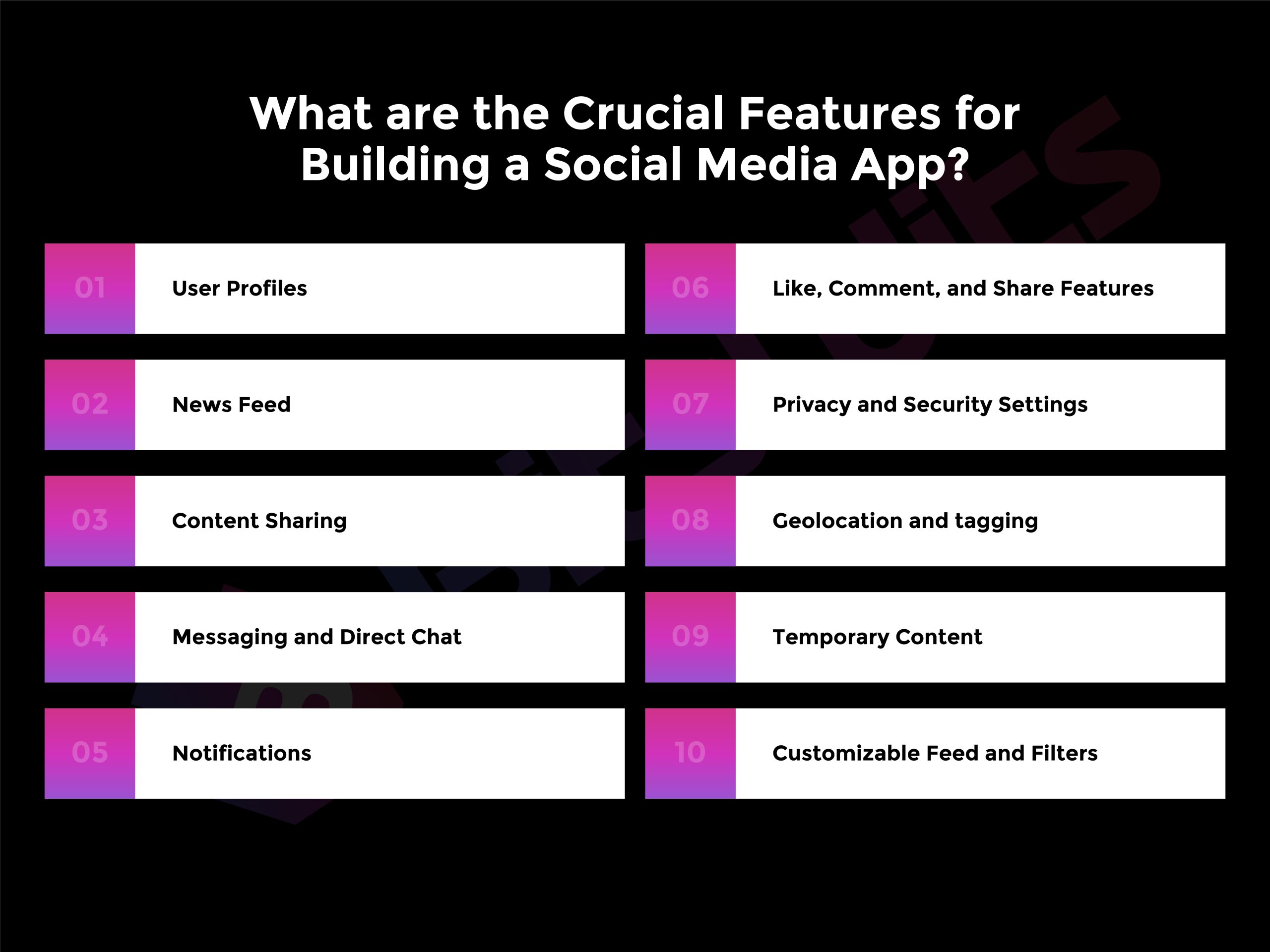 Crucial Features for Building a Social Media App