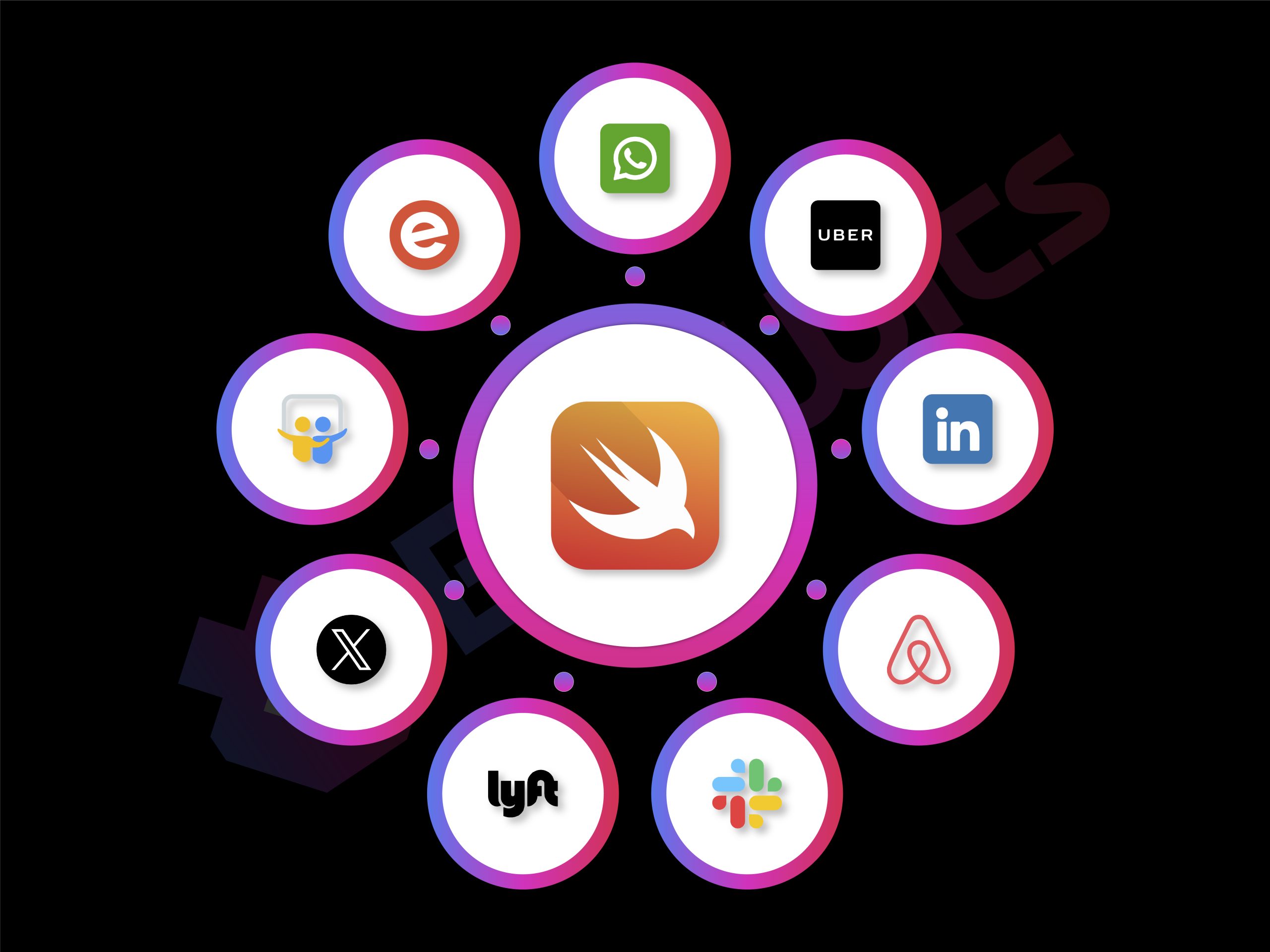 Apps That Are Built on Swift